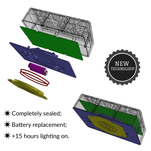 6x9 Blue Solar Brick Light | FREE SHIPPING