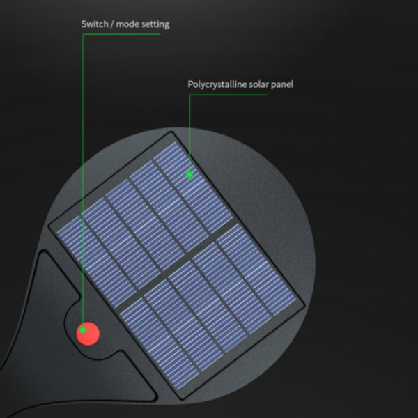 Tucano 150 Lumens Solar Power Wall Light | FREE SHIPPING